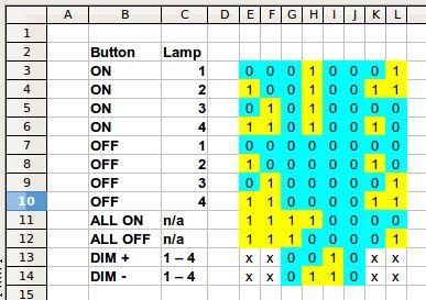 Control domestico mediante un smartphone usando ingeniería inversa Picture of Reverse engineering: figure out the rest of the data