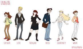 Resultado de imagen de fangirl rainbow rowell personajes