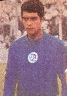 Humberto Horacio Ballesteros Humberto Horacio Ballesteros