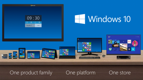 Windows 10 tendrá siete versiones distintas