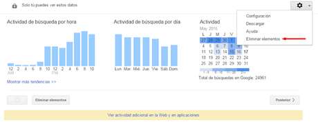 Elimina todo lo que Google sabe sobre ti en sólo 3 pasos Elimina todo lo que Google sabe sobre ti en sólo 3 pasos