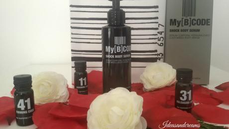 Cosmética personalizada, con códigos. 20150517_165527_Richtone(HDR)