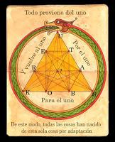 1; 2; 3… Del Uno al número y del número a la Masonería… 1; 2; 3… Del Uno al número y del número a la Masonería…