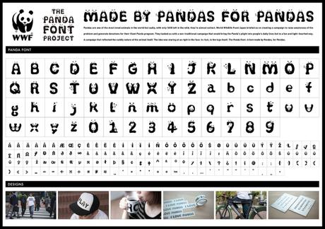 La tipografía Panda