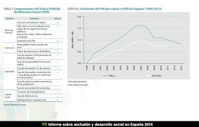 La crisis terminó para el PP ¡Horror, aflora la nueva normalidad! La crisis terminó para el PP ¡Horror, aflora la nueva normalidad!