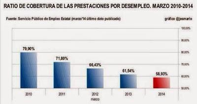 La crisis terminó para el PP ¡Horror, aflora la nueva normalidad! La crisis terminó para el PP ¡Horror, aflora la nueva normalidad!