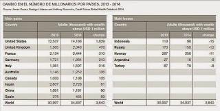 La crisis terminó para el PP ¡Horror, aflora la nueva normalidad! La crisis terminó para el PP ¡Horror, aflora la nueva normalidad!