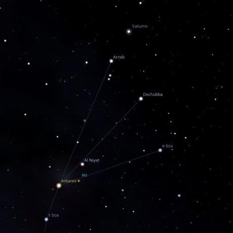 Finales de mayo: las noches de los planetas Saturno_oposición