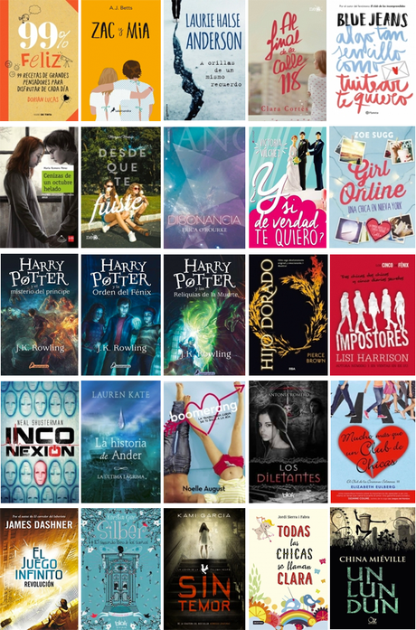 Novedades editoriales Mayo 2015 Novedades editoriales Mayo 2015