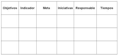 Hablando sobre Tablero de Comando Hablando sobre Tablero de Comando