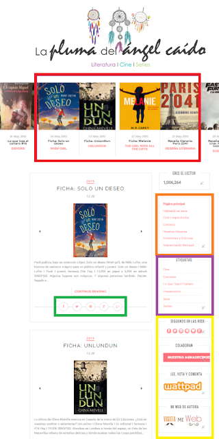 Cambio de look Cambio de look