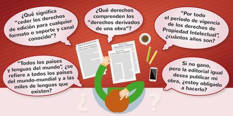 Conoce qué significan las cláusulas de las bases de los concursos literarios antes de participar. Bases de concursos literarios: dónde poner el ojo (y todos los sentidos)