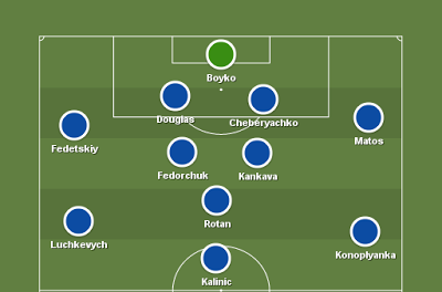 Dnipro formation Dnipro formation