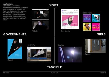 D&AD New Blood Awards – Tomorrow’s creative superstars 212709_e1a813052836481e8e8c14e4c650b56e