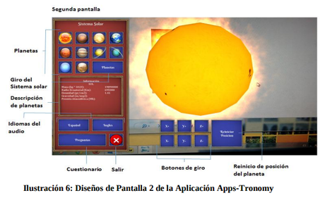 Diseño e implementación de una herramienta didáctica para la enseñanza de los principios de la Astronomía