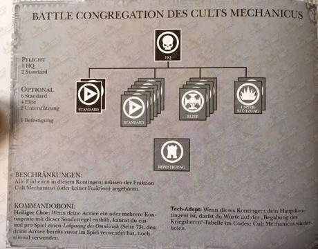 Imagenes del codex Culto Mechanicus en español y alemán Imagenes del codex Culto Mechanicus en español y alemán
