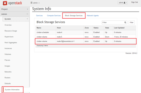 Cómo usar Cinder y Nexenta en un entorno OpenStack horizon block storage by DBigCloud