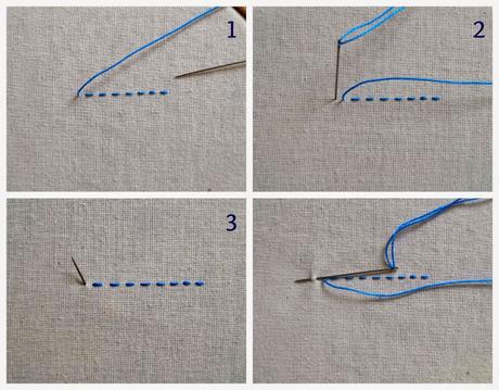 Puntos de bordado: bastilla / Embroidery stitches: laced running stitch Puntos de bordado: bastilla / Embroidery stitches: laced running stitch