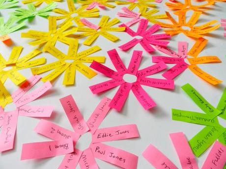 Cómo formar las mesas de un banquete de boda de forma sencilla y divertida Cómo formar las mesas de un banquete de boda de forma sencilla y divertida