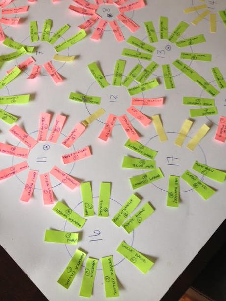 Organizar las mesas de tu banquete de boda - Foto: Pinterest Organizar las mesas de tu banquete de boda - Foto: Pinterest