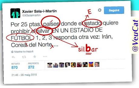 Twiter y D. Javier Sala Twiter y D. Javier Sala