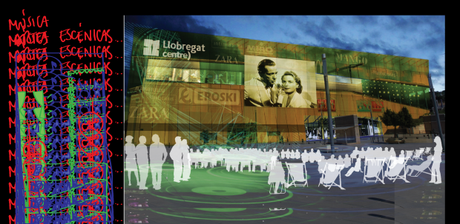 EstrategiaCineVerano Reinventarse o Morir. Transformación de Centros Comerciales bajo el nuevo paradigma económico/urbano