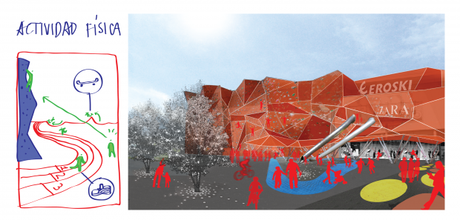 EstrategiasEjercicioFísico Reinventarse o Morir. Transformación de Centros Comerciales bajo el nuevo paradigma económico/urbano