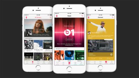 Todas las novedades que Apple ha presentado hoy en la WWDC 2015 Todas las novedades que Apple ha presentado hoy en la WWDC