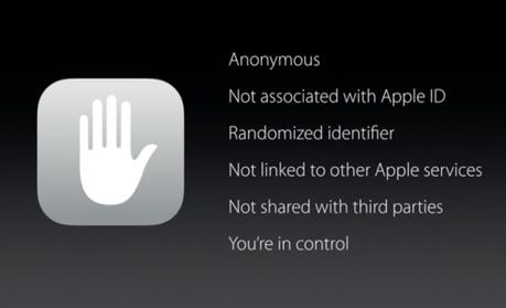 iOS 9: todas las novedades privacidad