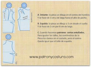 www.patronycostura.com