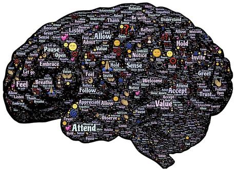 Posible hiperfuncionalidad en el cerebro de las personas con autismo Posible hiperfuncionalidad en el cerebro de las personas con autismo