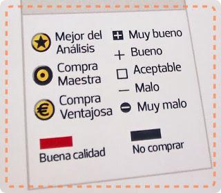 COLABORACIÓN LIDL: W5 lavavajillas COLABORACIÓN LIDL: W5 lavavajillas