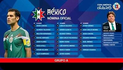 Copa América 2015: Rafa Márquez encabeza lista final de México. Copa América 2015: Rafa Márquez encabeza lista final de México.