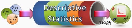 Templates for Descriptive Statistical Analysis. Templates for Descriptive Statistical Analysis.