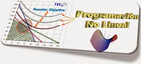 Nonlinear Programming, Solved Problem. Nonlinear Programming, Solved Problem.