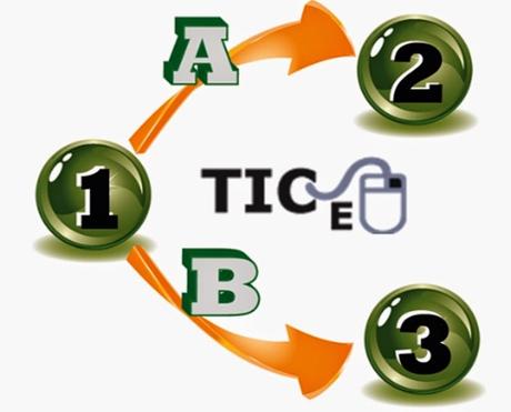 Learn Easily The Critical Path Method. Learn Easily The Critical Path Method.