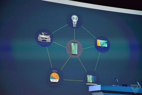 Google Confirma “Project Brillo” como su sistema para el internet de las cosas Google Confirma “Project Brillo” como su sistema para el internet de las cosas