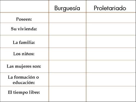 Ficha 2 para 3ro. Ciclo Básico