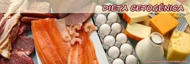 Dieta Cetogénica 