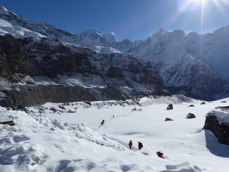 Trekking Annapurna Base Camp. Etapas. II Parte Trekking Annapurna Base Camp. Etapas. II Parte
