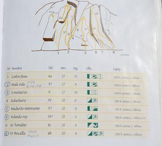 Escalada en Sopeira, Vía Xin-Xan (200mt V+) Escalada en Sopeira, Vía Xin-Xan (200mt V+)