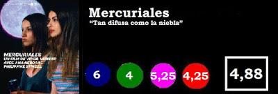 Mercuriales Mercuriales