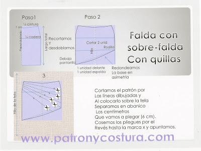 patrón falda quillas www.patronycostura.com
