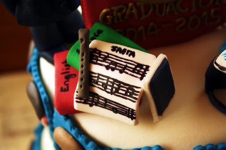 Celebrar un homenaje y una graduación Celebrar un homenaje y una graduación