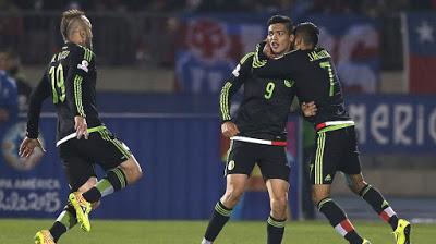 Resumen video Chile 3-3 México Copa América 2015