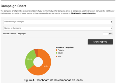 IdeaScale