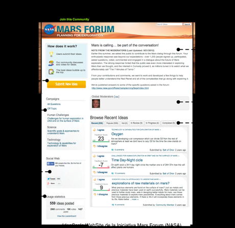 mars_forum_website