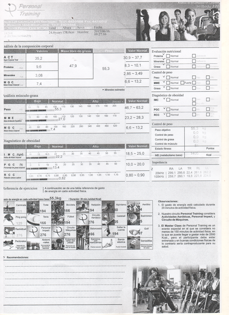 #ChangeYourLife | “No entrenes duro, entrena inteligentemente” resultados-segunda-semana