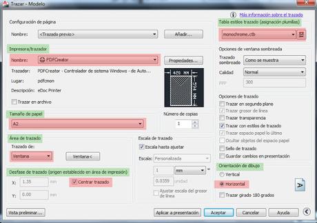 Diseñar un panel resumen con Autocad. Parte 2