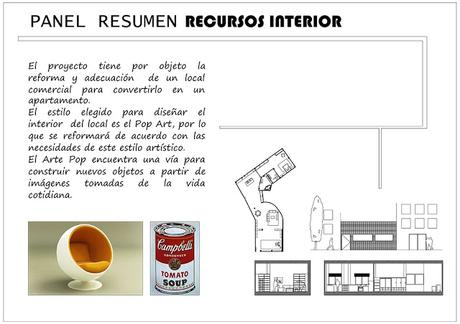 Diseñar un panel resumen con Autocad. Parte 2